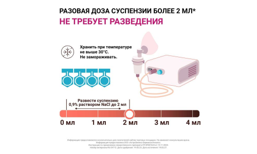 Пульмикорт, суспензия для инг доз 0,5мг/мл конт 2мл №20 фото 7