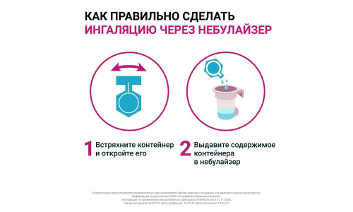 Пульмикорт, суспензия для инг доз 0,5мг/мл конт 2мл №20 фото 4