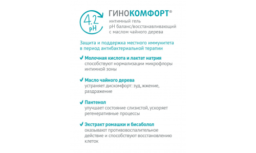 Гинокомфорт гель для интим гигиены 50мл восстан масло чайного дерева фото 2