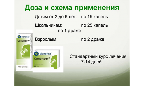 Синупрет, таблетки по №50 фото 6