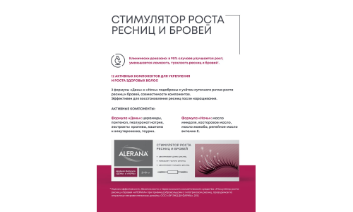 Алерана стимулятор роста для ресниц и бровей 6мл №2 фото 3