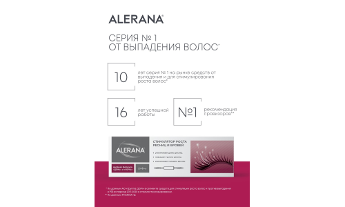 Алерана стимулятор роста для ресниц и бровей 6мл №2 фото 2