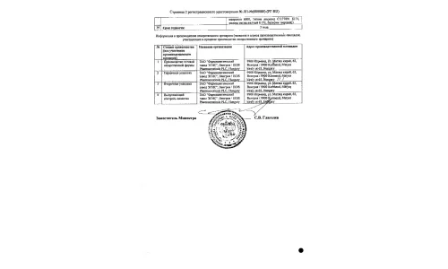 Сертификат 2