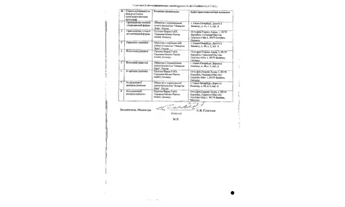 Сертификат 2