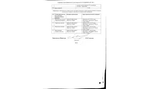 Сертификат 2