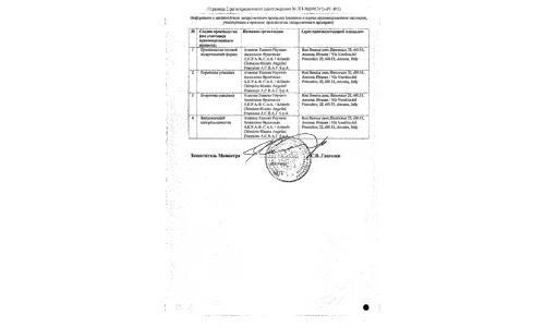 Сертификат 2