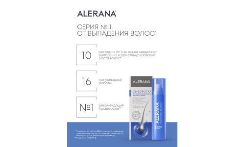 Алерана сыворотка для волос 100мл фото 2