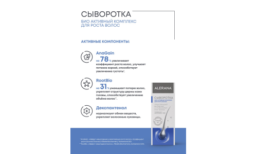 Алерана сыворотка для волос 100мл фото 3