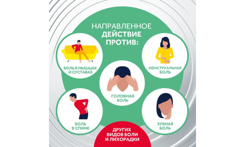 Нурофен Экспресс Форте, капсулы 400мг №10 фото 4