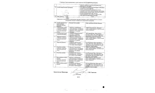 Сертификат 2