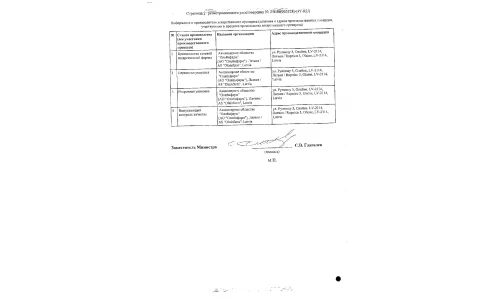 Сертификат 2