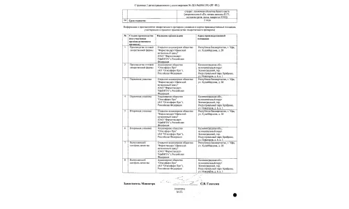 Сертификат 2