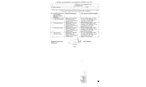 Сертификат 2