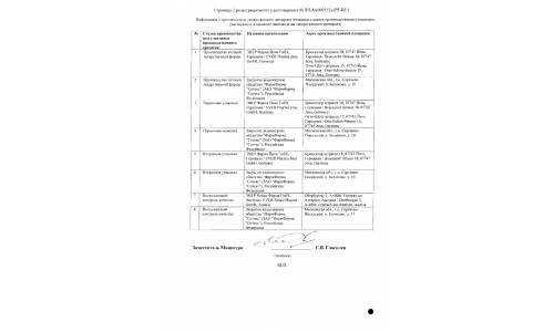 Сертификат 2