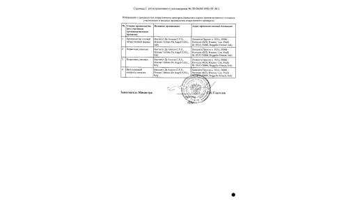 Сертификат 2