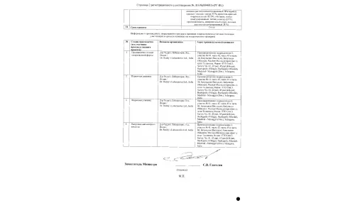 Сертификат 2