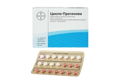 Цикло-Прогинова набор, таблетки по №21