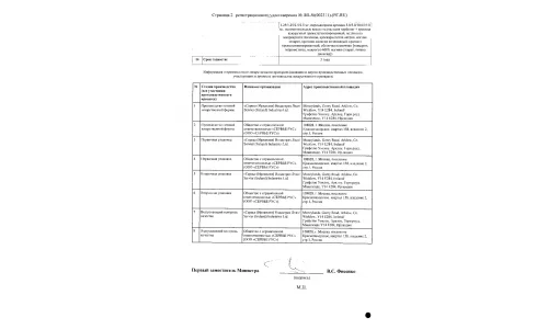 Сертификат 2