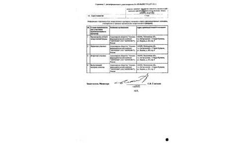 Сертификат 2