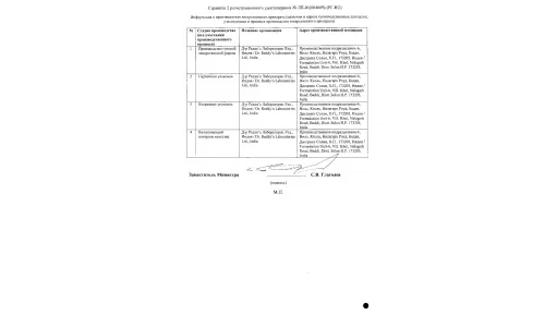 Сертификат 2