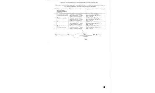 Сертификат 2