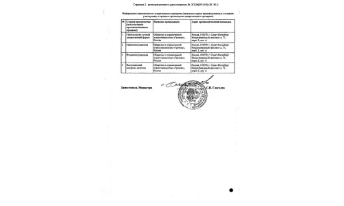 Сертификат 2