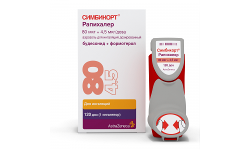 Симбикорт Рапихалер, аэрозоль для инг доз 80мкг+4,5мкг 120ДОЗ