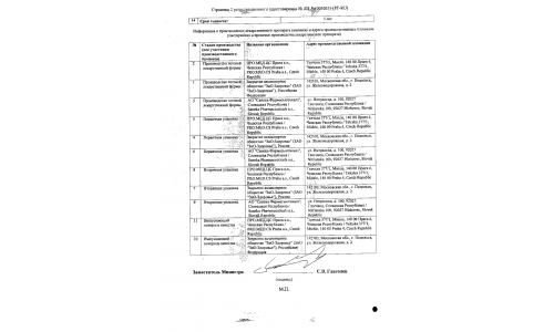 Сертификат 2