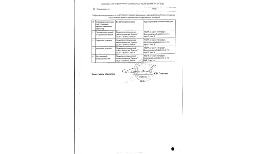 Сертификат 2