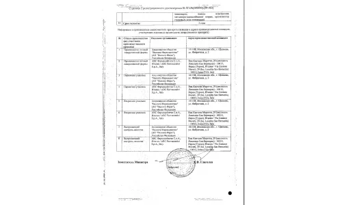 Сертификат 2