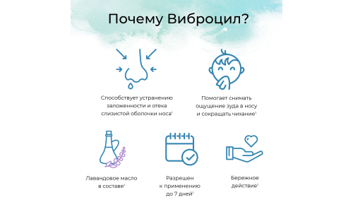 Виброцил, спрей наз доз 15мл фото 3