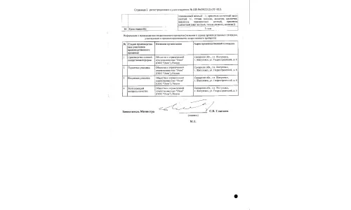 Сертификат 2