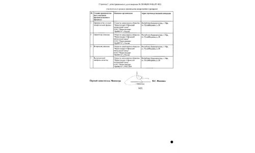 Сертификат 2