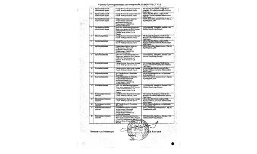 Сертификат 2