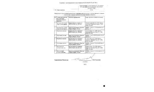 Сертификат 2