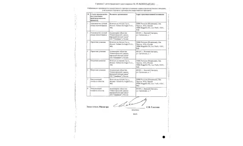 Сертификат 2