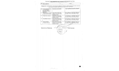 Сертификат 2