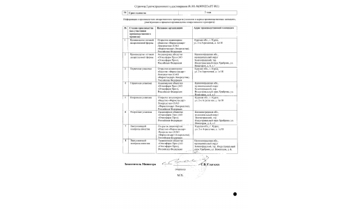 Сертификат 2