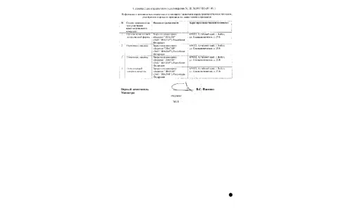 Сертификат 2