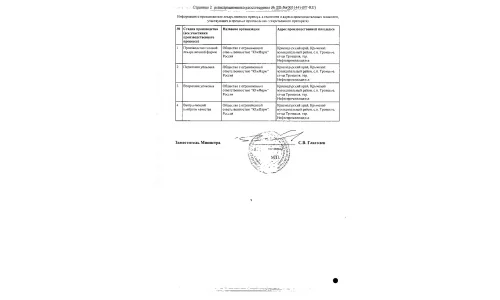 Сертификат 2