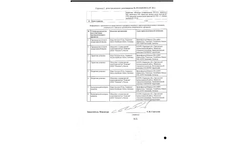 Сертификат 2