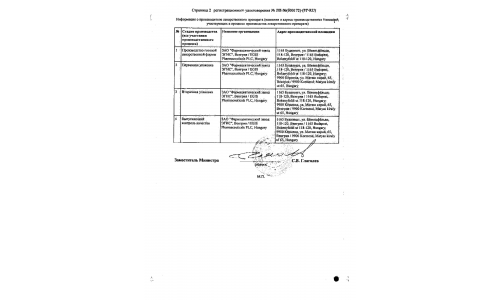 Сертификат 2