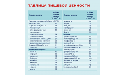 Нутриэн Энергия 200мл вкус клубника фото 2