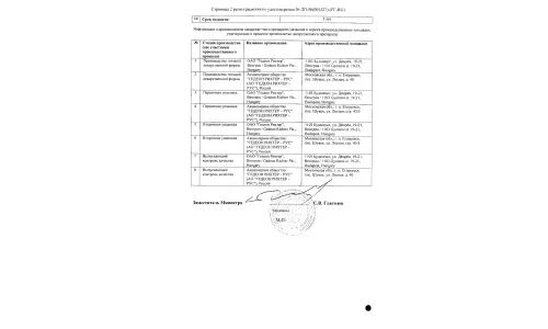 Сертификат 2