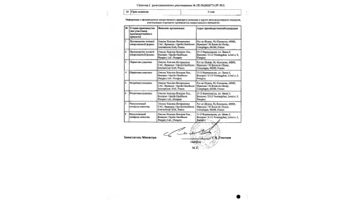 Сертификат 2