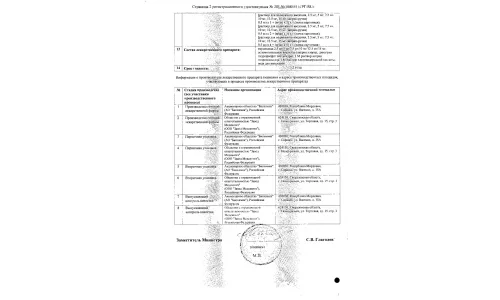 Сертификат 2