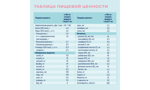 Нутриэн Стандарт смесь д/энтеральн питан 200мл вкус клубники фото 2