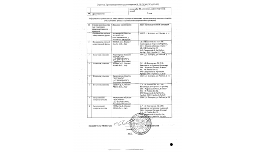 Сертификат 2