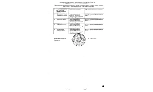 Сертификат 2