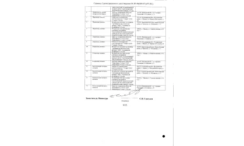 Сертификат 2